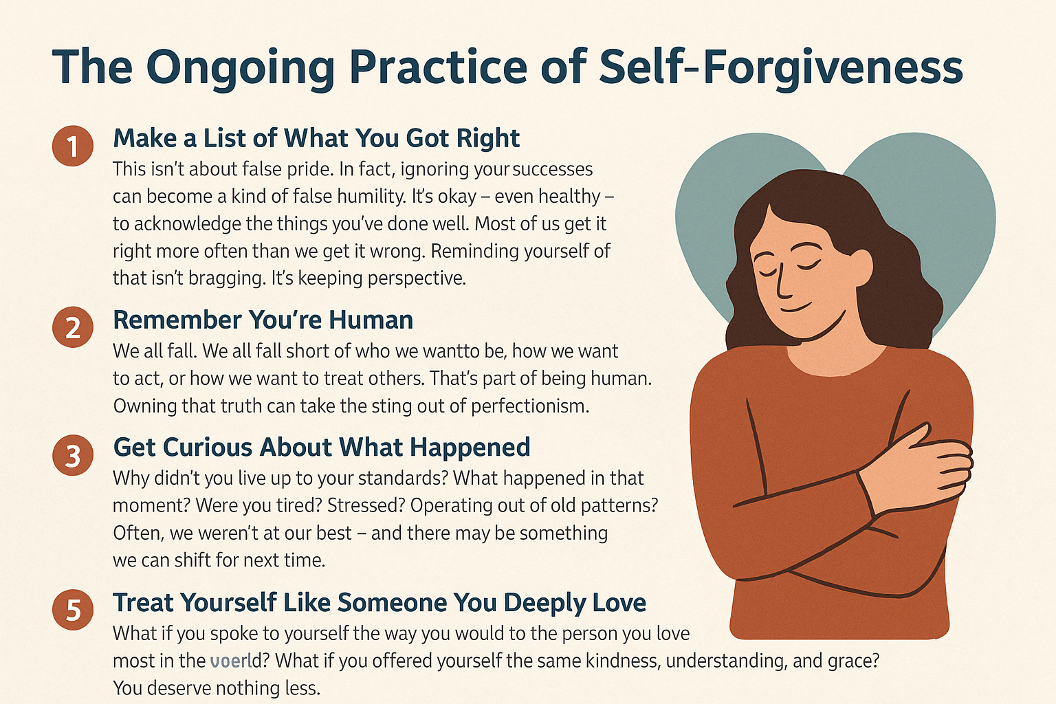 The Ongoing Practice of Self-Forgiveness